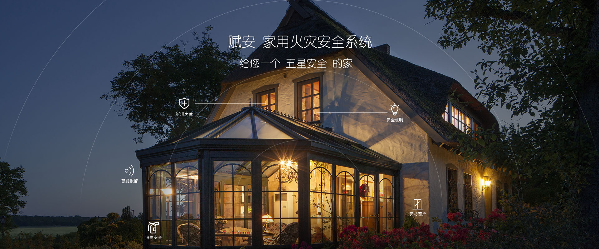 给您一个五星安全的家