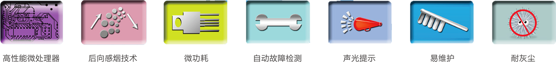 FS3018 迷你型独立式光电感烟探测报警器