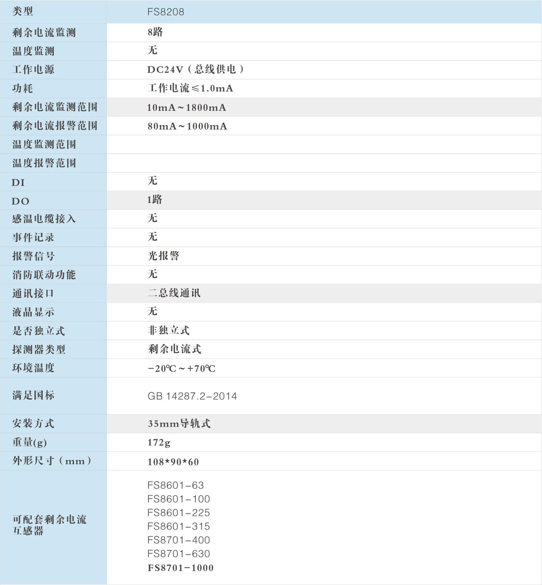 FS8208 剩余电流式电气火灾监控探测器 FS8208 剩余电流式电气火灾监控探测器