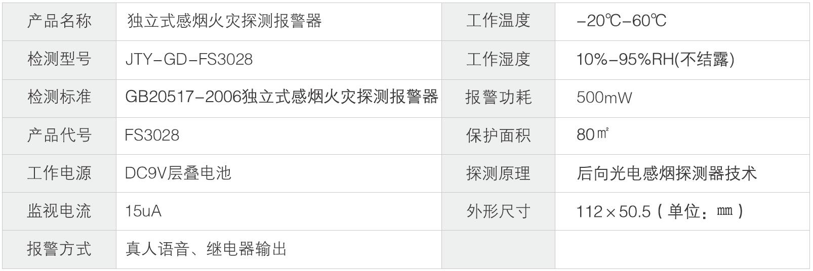 FS3028  独立式感烟火灾探测报警器