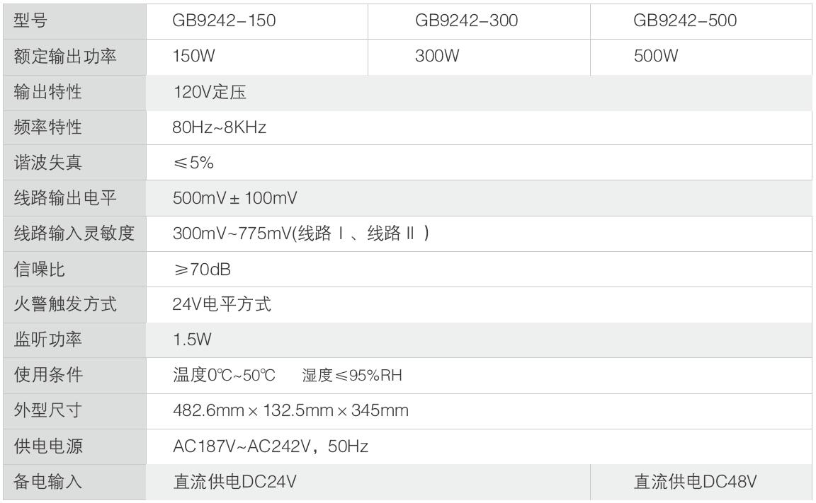 GB9242 消防广播主机