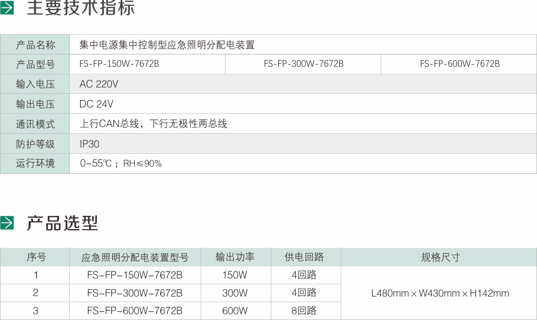 集中电源集中控制型应急照明分配电装置