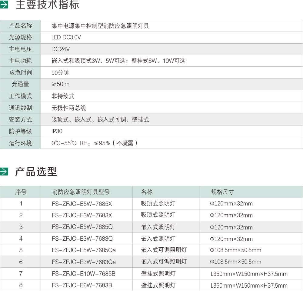 集中电源集中控制型消防应急照明灯具