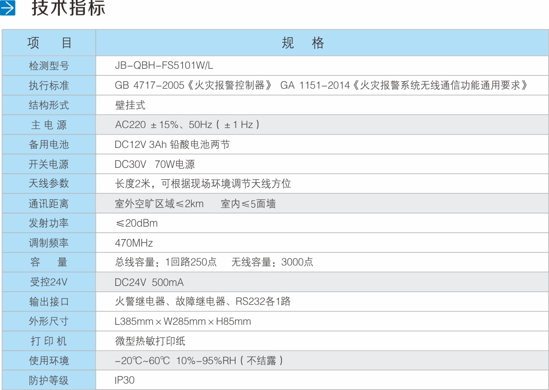 JB-QBH-FS5101W/L 火灾报警控制器(LoRa) JB-QBH-FS5101W/L 火灾报警控制器(LoRa)