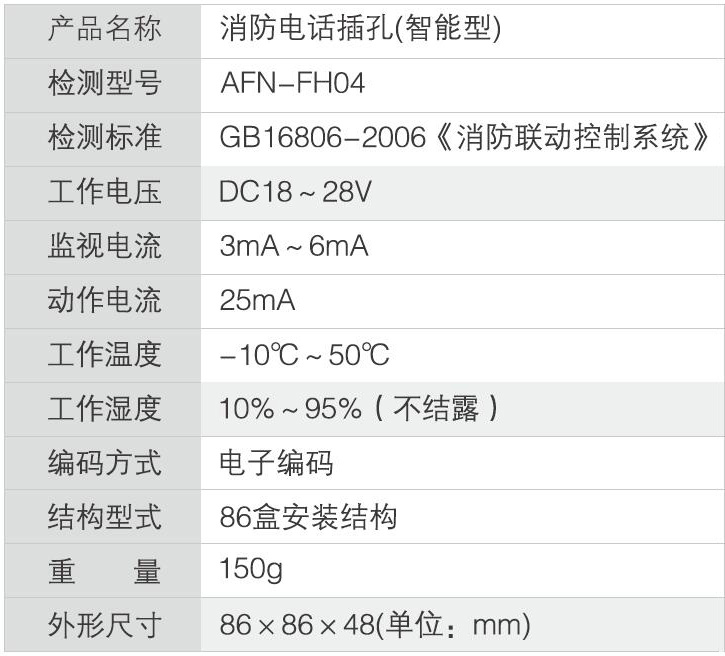 FH04 消防电话插孔（智能型）