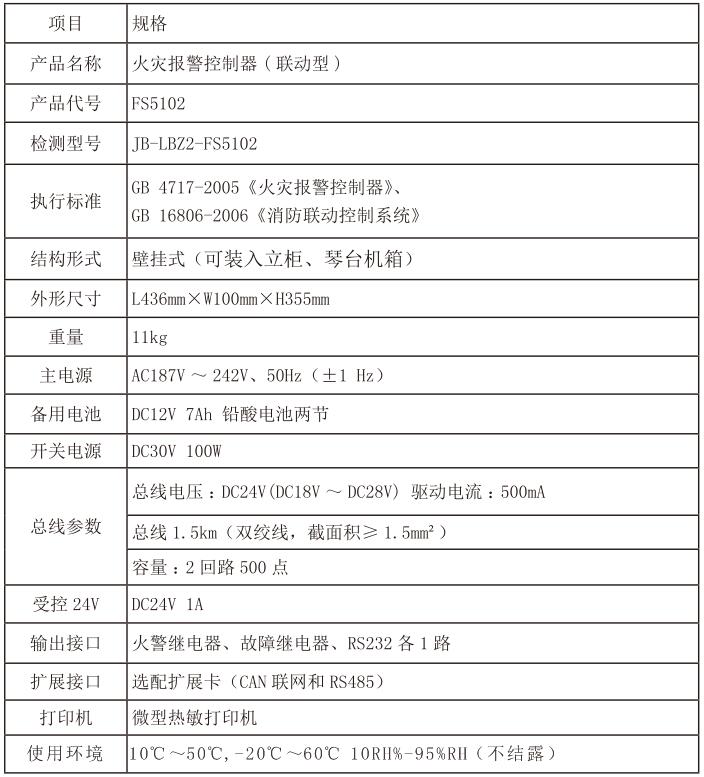 FS5102火灾报警控制器(联动型) FS5102火灾报警控制器(联动型)