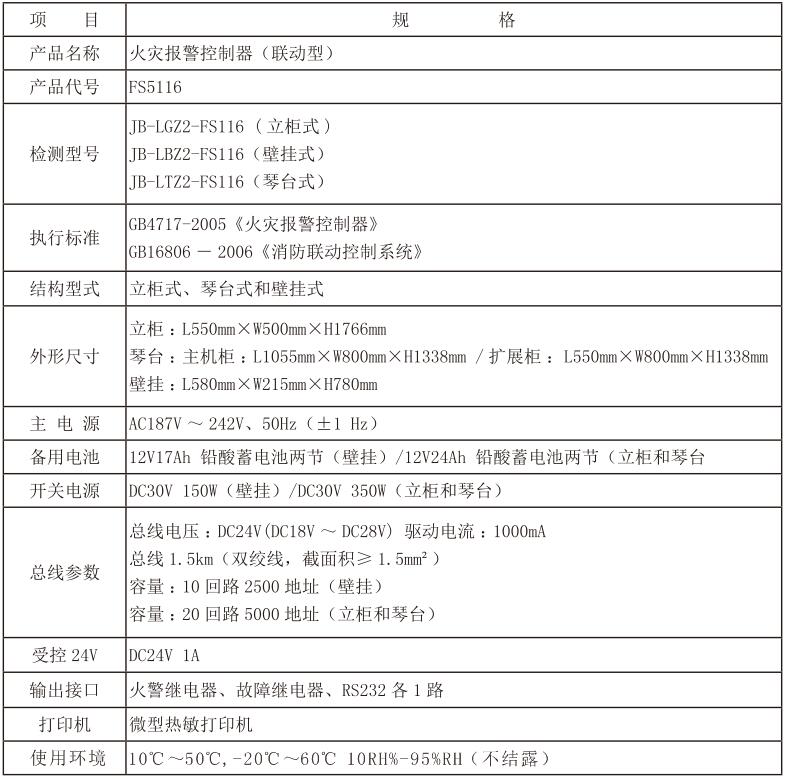FS5116火灾报警控制器(联动型) FS5116火灾报警控制器(联动型)
