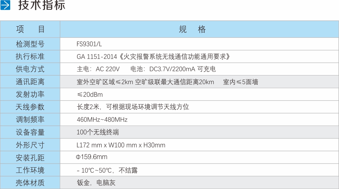 FS9301/L 无线中继器（LoRa）