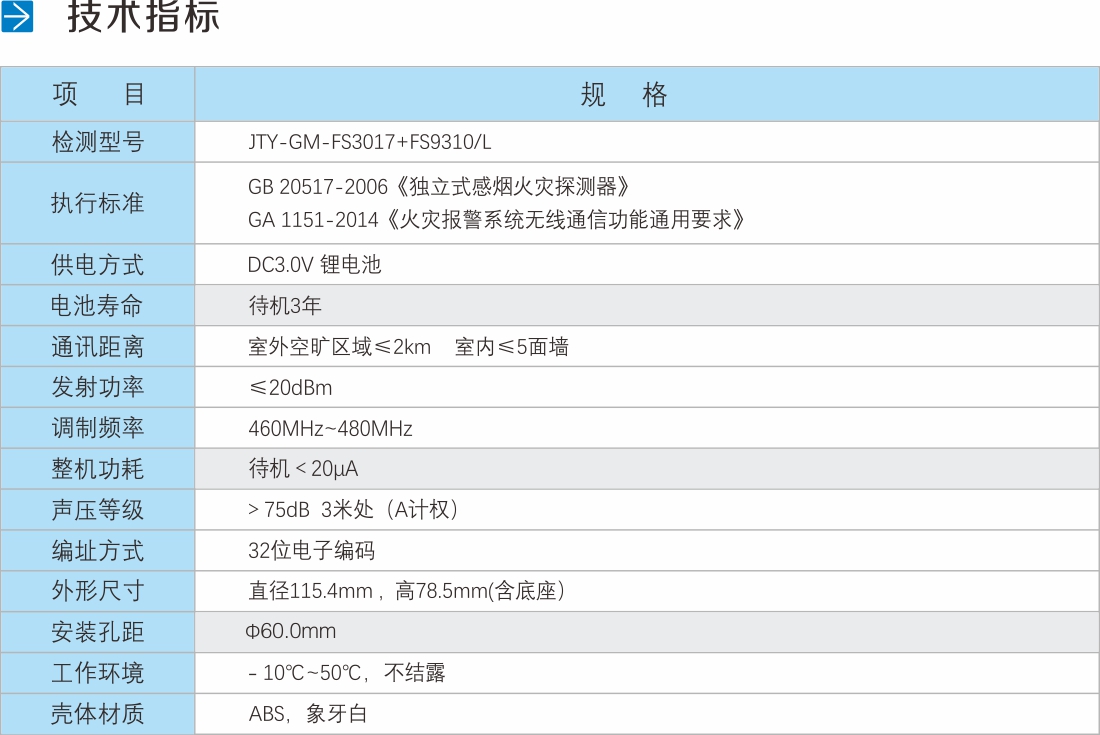  JTY-GM-FS3017+FS9310/L 无线光电感烟火灾探测报警器（LoRa）