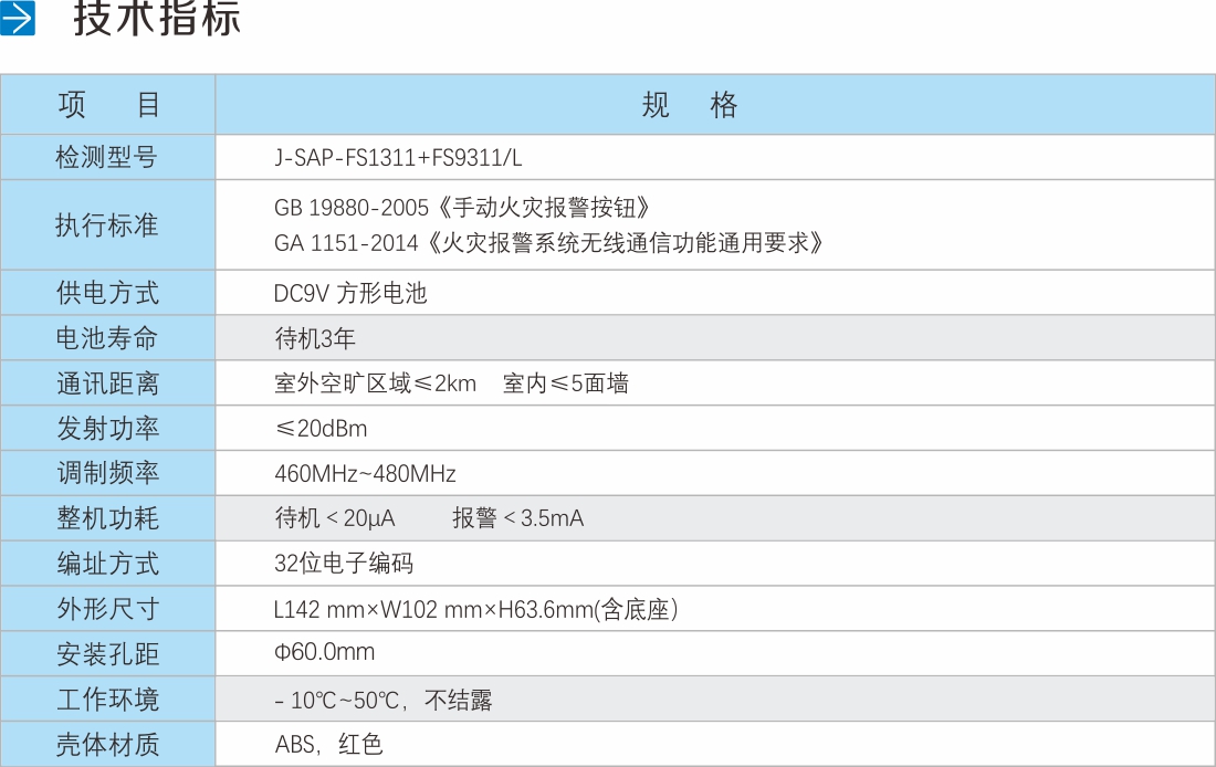 J-SAP-FS1311+FS9311/L 无线手动火灾报警按钮（LoRa）