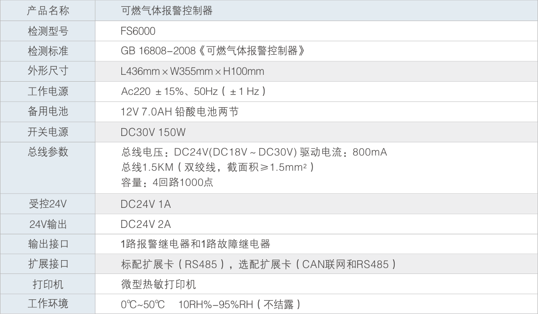FS6000 可燃气体报警控制器
